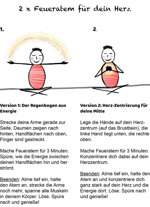 Yogapixels: Zeichnungen von lustigen Yogamännchen, die eine Übungsreihe vorführen. Die Übung wird im Text beschrieben.
